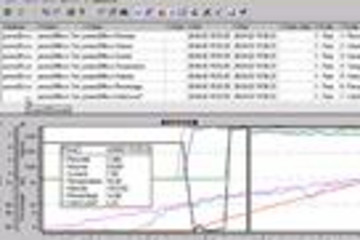 TrendAnalyzer Professional Edition预览：